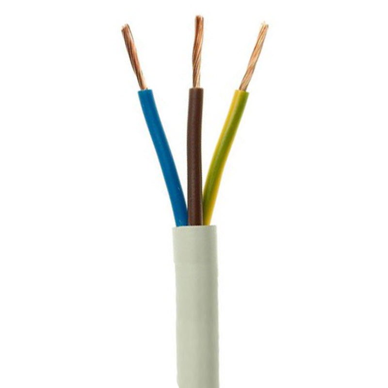 Kando Τεχνικό Πολυκατάστημα | Κάν'το απλά, έξυπνα & οικονομικά